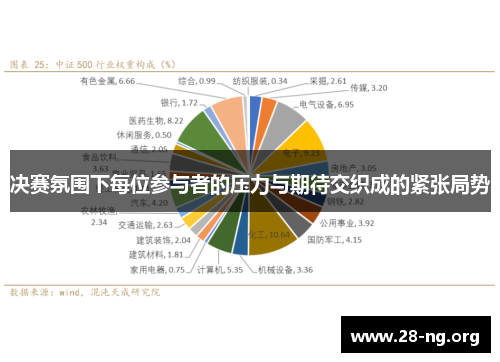 决赛氛围下每位参与者的压力与期待交织成的紧张局势