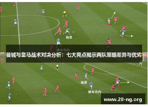 曼城与皇马战术对决分析：七大亮点揭示两队策略差异与优劣