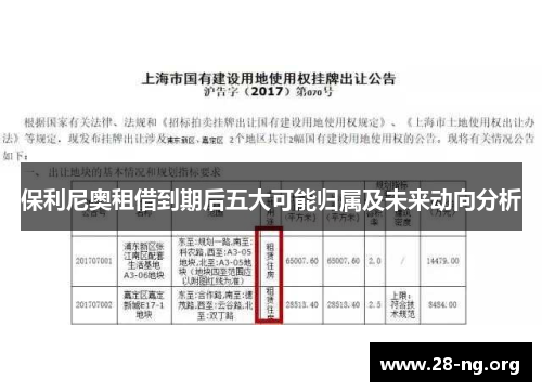 保利尼奥租借到期后五大可能归属及未来动向分析