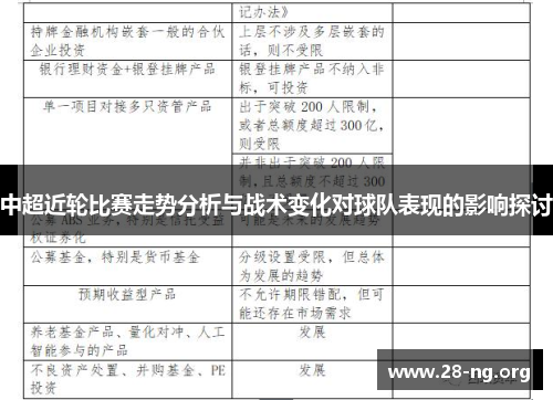 中超近轮比赛走势分析与战术变化对球队表现的影响探讨