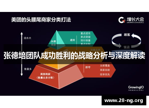 张德培团队成功胜利的战略分析与深度解读