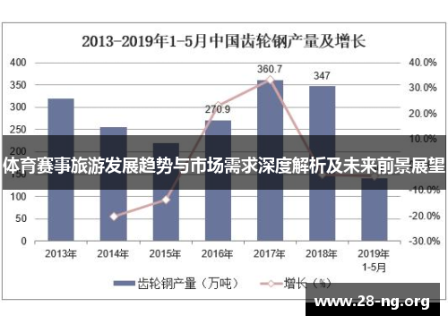 体育赛事旅游发展趋势与市场需求深度解析及未来前景展望