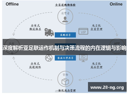 深度解析亚足联运作机制与决策流程的内在逻辑与影响