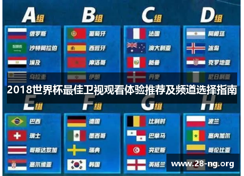 2018世界杯最佳卫视观看体验推荐及频道选择指南