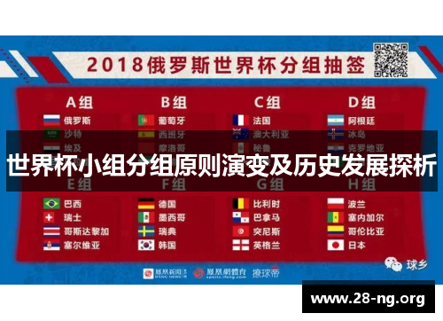 世界杯小组分组原则演变及历史发展探析