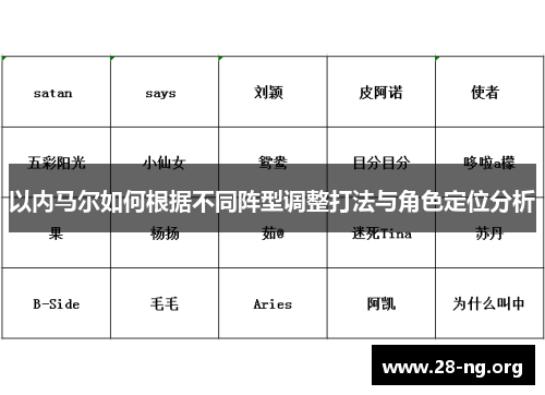 以内马尔如何根据不同阵型调整打法与角色定位分析