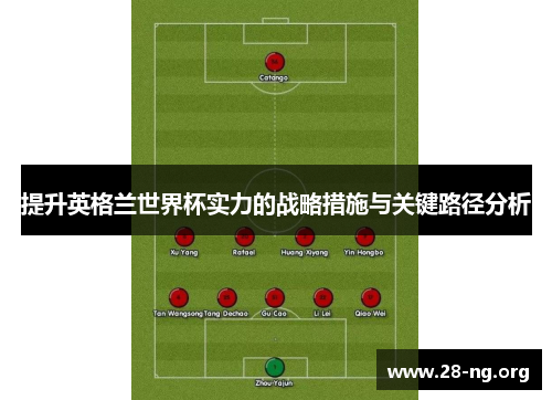 提升英格兰世界杯实力的战略措施与关键路径分析