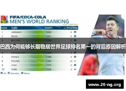 巴西为何能够长期稳居世界足球排名第一的背后原因解析
