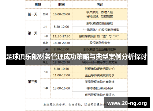 足球俱乐部财务管理成功策略与典型案例分析探讨