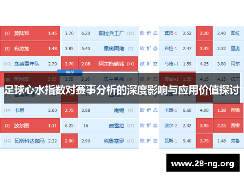 足球心水指数对赛事分析的深度影响与应用价值探讨