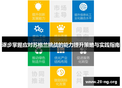 逐步掌握应对苏格兰挑战的能力提升策略与实践指南