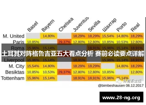 土耳其对阵格鲁吉亚五大看点分析 赛前必读要点详解 土耳其对阵格鲁吉亚五大看点分析 赛前必读要点详解