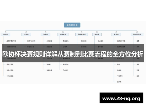 欧协杯决赛规则详解从赛制到比赛流程的全方位分析 欧协杯决赛规则详解从赛制到比赛流程的全方位分析