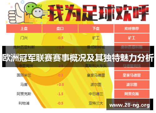 欧洲冠军联赛赛事概况及其独特魅力分析 欧洲冠军联赛赛事概况及其独特魅力分析