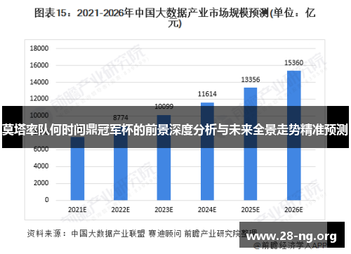 莫塔率队何时问鼎冠军杯的前景深度分析与未来全景走势精准预测
