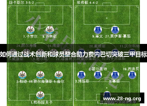 如何通过战术创新和球员整合助力费内巴切突破三甲目标