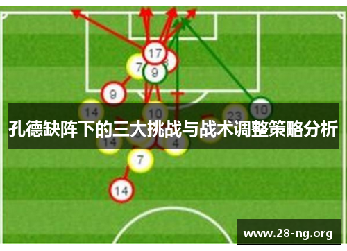 孔德缺阵下的三大挑战与战术调整策略分析