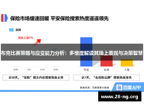 布克比赛策略与应变能力分析：多维度解读其场上表现与决策智慧