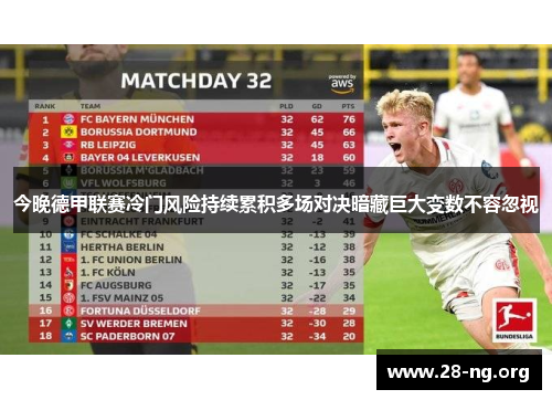 今晚德甲联赛冷门风险持续累积多场对决暗藏巨大变数不容忽视